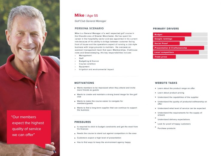Example user persona for a Golf Club Manager